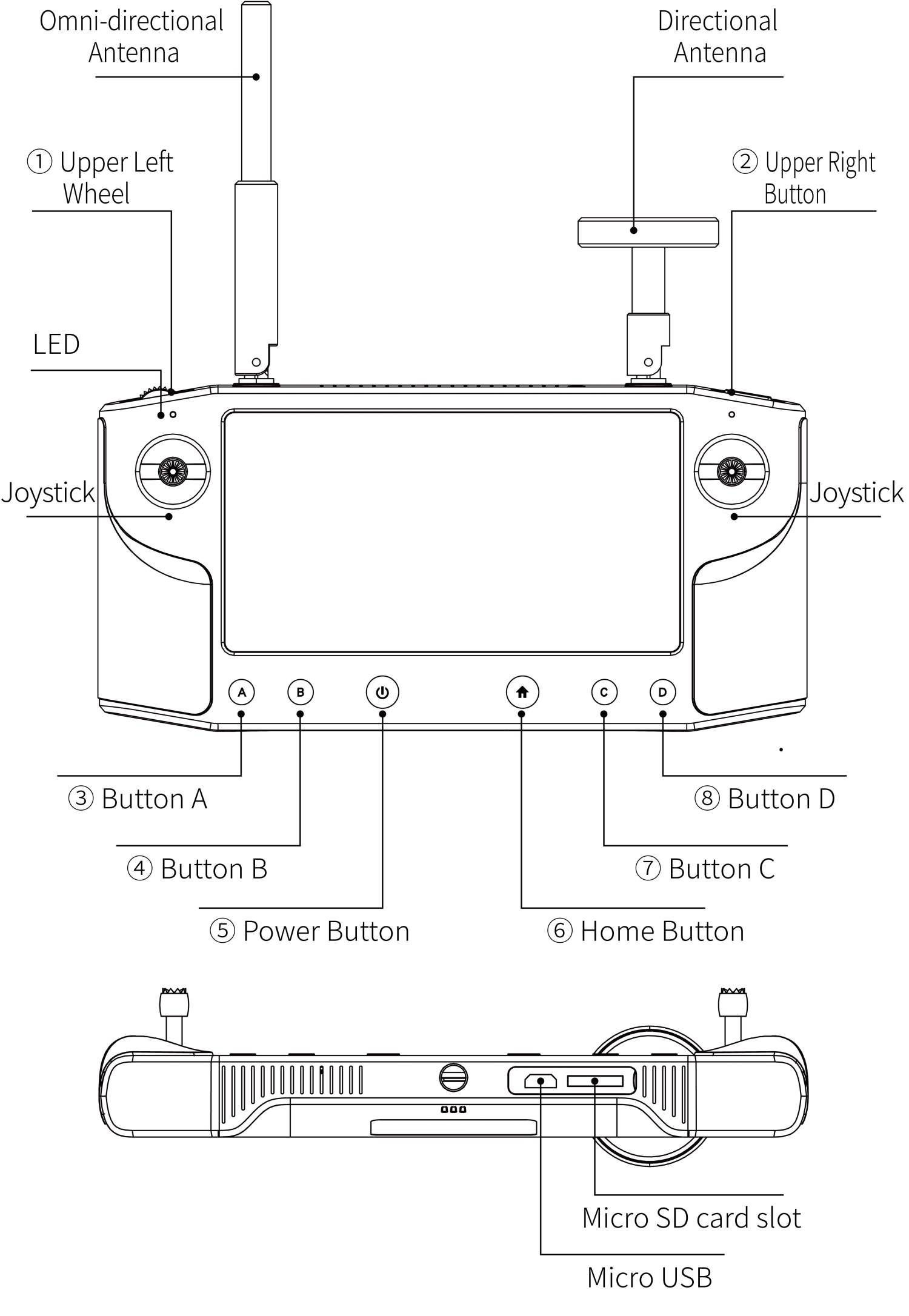 Herelink HD Video Transmission System V1.0 Controller + V1.1 Air Unit
